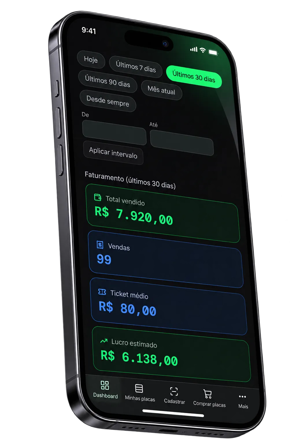 Dashboard da plataforma NFC Business em um iPhone, com faturamento, vendas e ticket médio